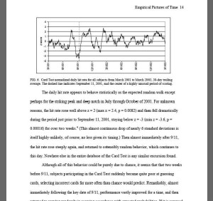 shoup graph2