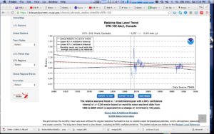 GW canada close greenland 65 -.43 ft