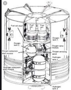 apollo 12 schematic